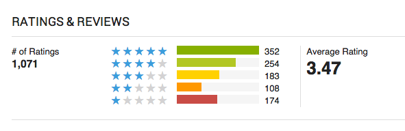 Screen Shot 2014-11-21 at 9.29.55 PM