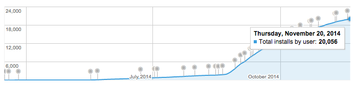 Screen Shot 2014-11-21 at 9.41.22 PM