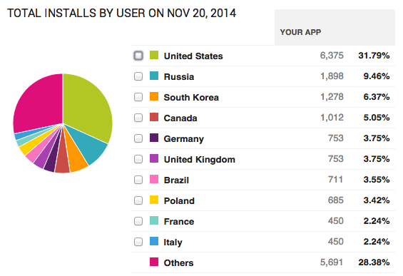 Screen Shot 2014-11-21 at 9.44.25 PM