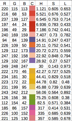 Screen Shot 2015-07-17 at 7.23.47 AM