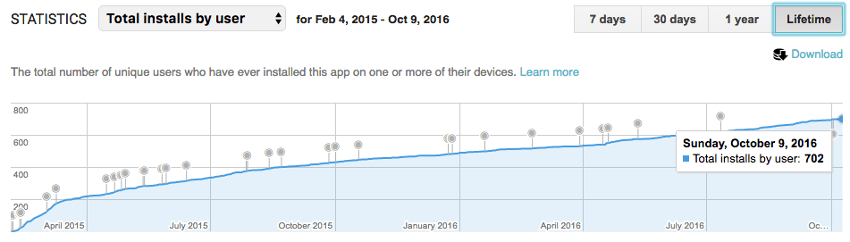 screen-shot-2016-10-11-at-9-11-30-pm