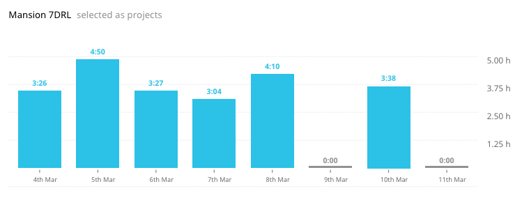 Screen Shot 2018-03-10 at 10.56.11 PM