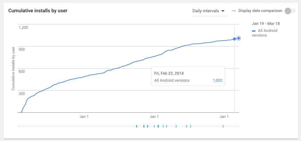 Screen Shot 2018-03-18 at 9.03.17 PM